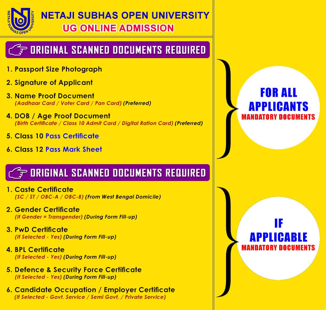 Existing Applicant Login - Netaji Subhas Open University